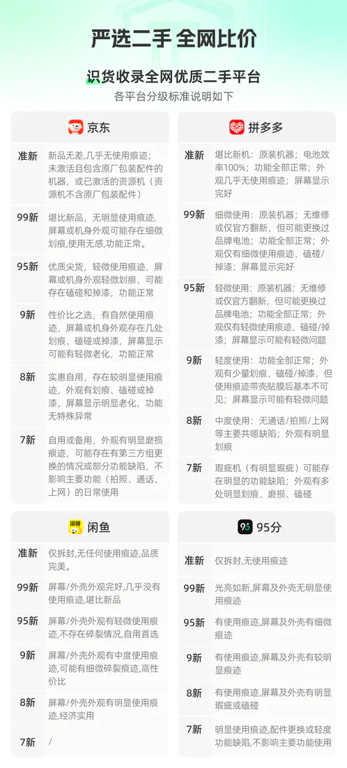 识货商品介绍图