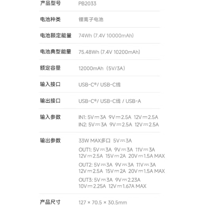 购物之前要识货 正品保障|平台比价|售后无忧