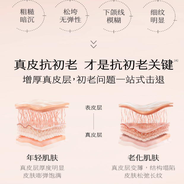 购物之前要识货 正品保障|平台比价|售后无忧