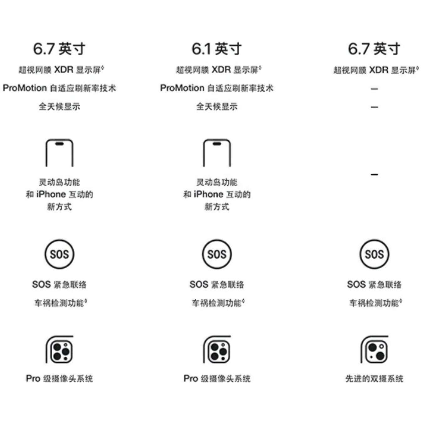 购物之前要识货 正品保障|平台比价|售后无忧