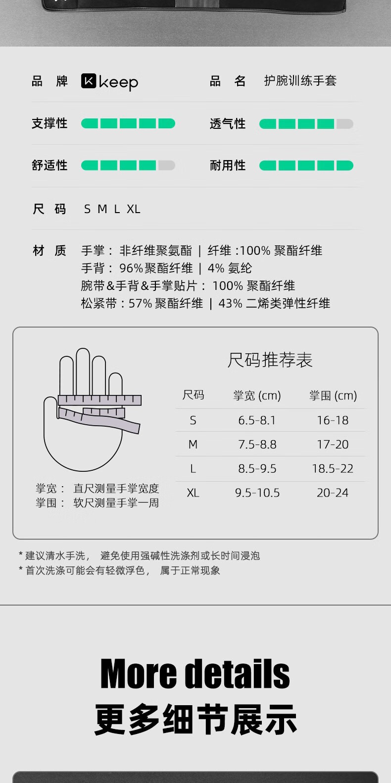 识货商品介绍图