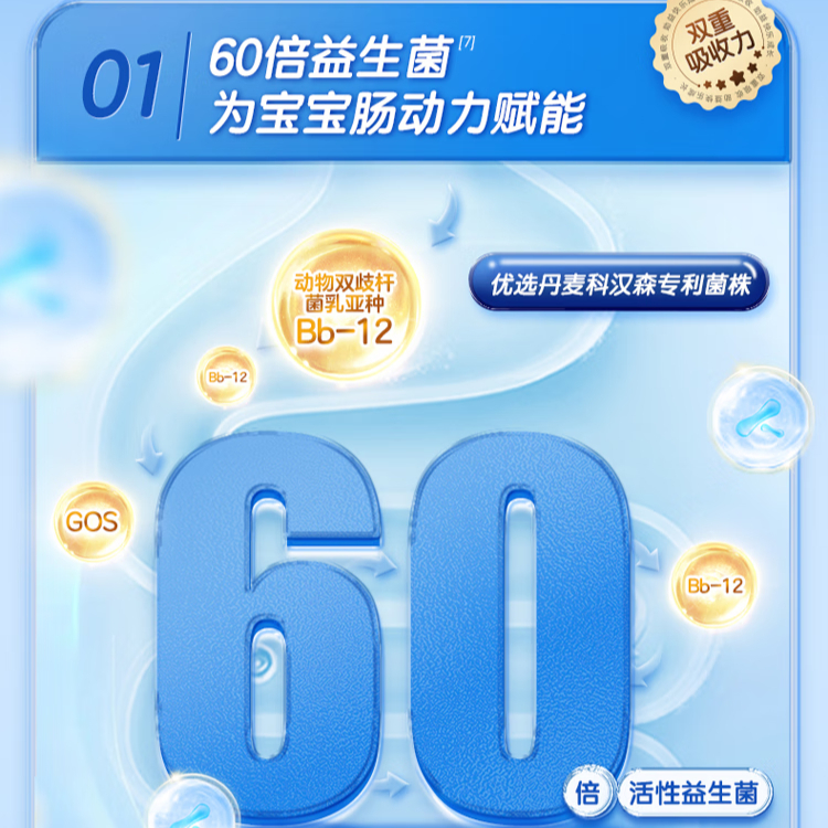 购物之前要识货 正品保障|平台比价|售后无忧