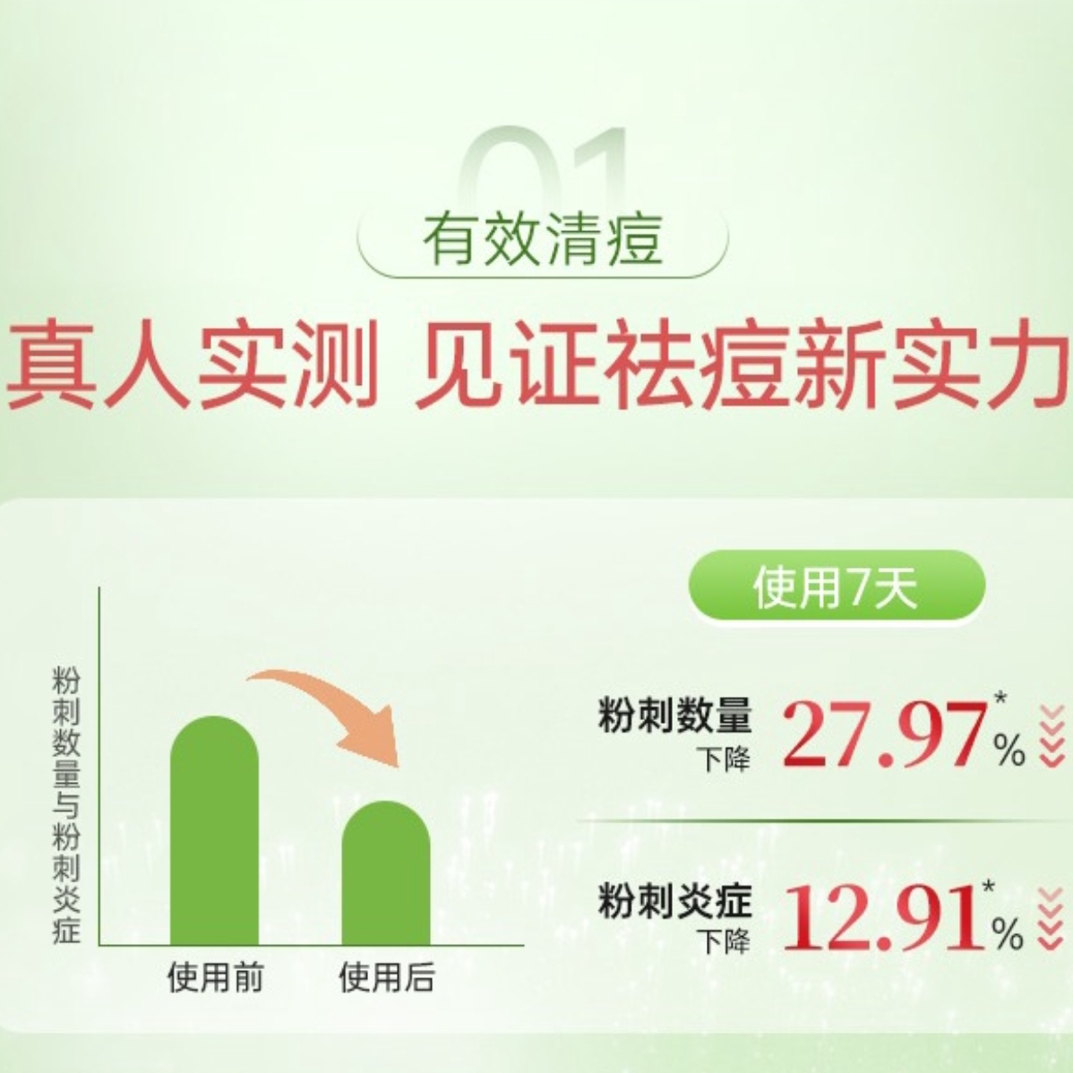 购物之前要识货 正品保障|平台比价|售后无忧