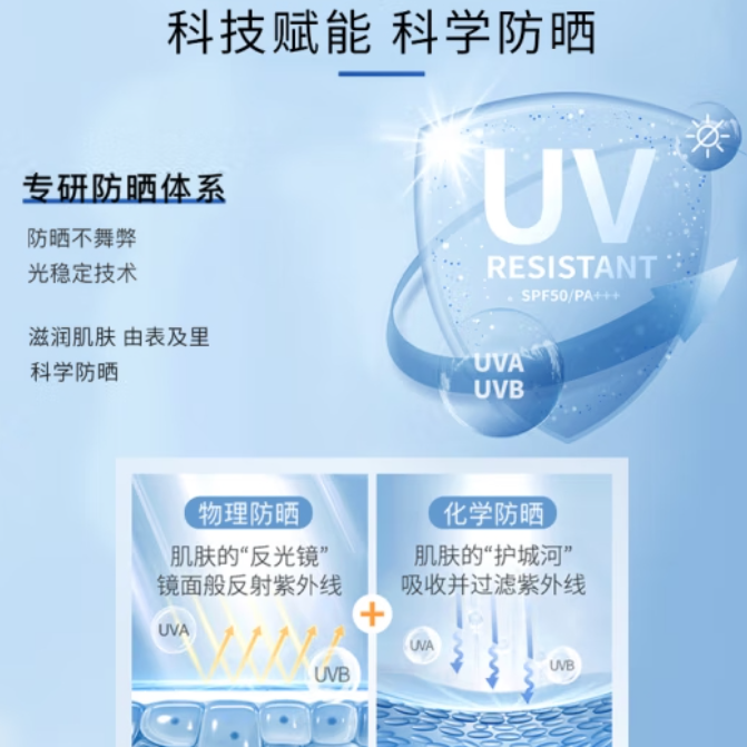 购物之前要识货 正品保障|平台比价|售后无忧