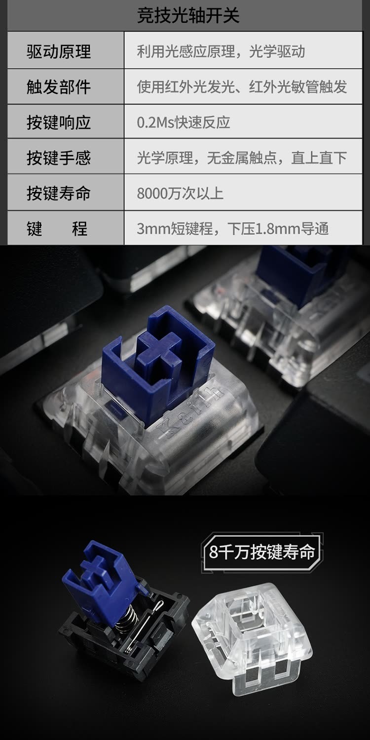 识货商品介绍图
