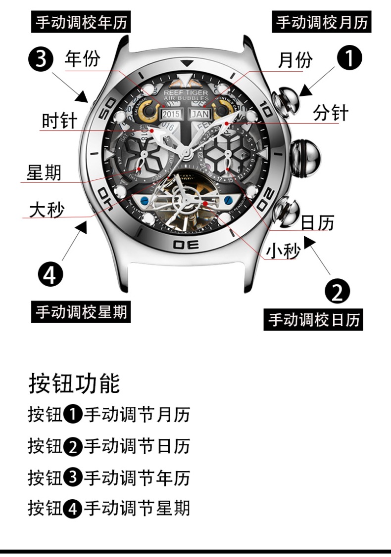 识货商品介绍图