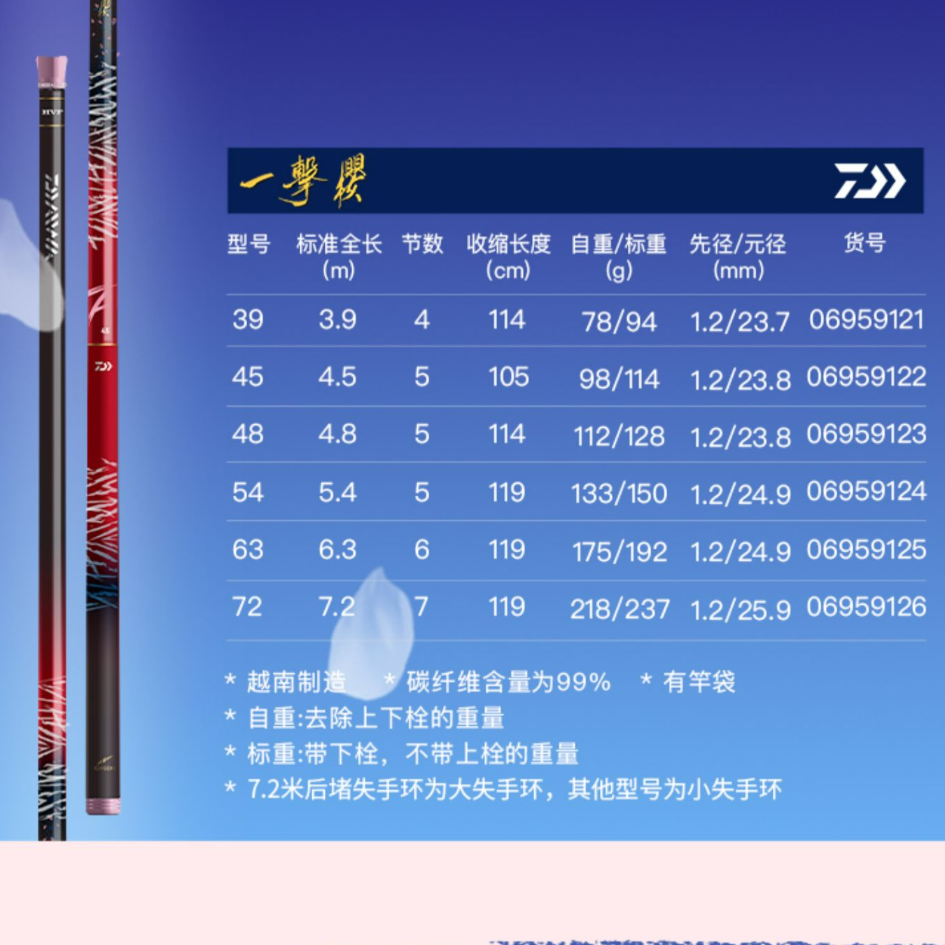购物之前要识货 正品保障|平台比价|售后无忧