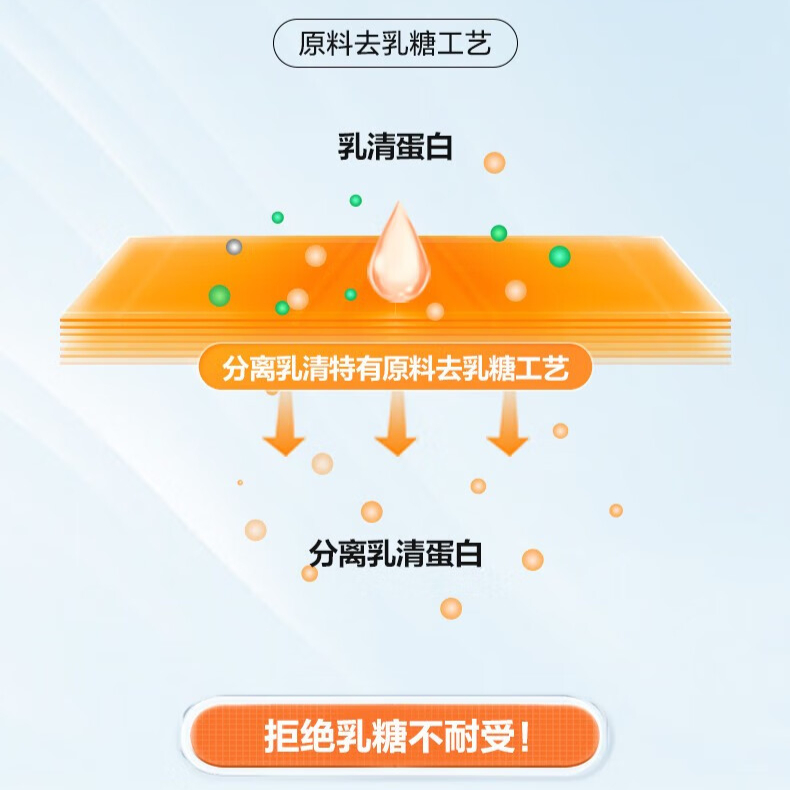 购物之前要识货 正品保障|平台比价|售后无忧