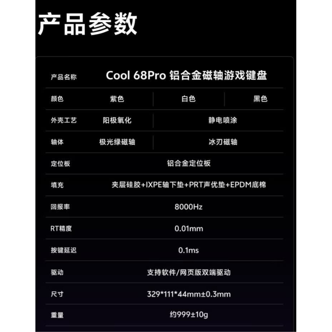 购物之前要识货 正品保障|平台比价|售后无忧