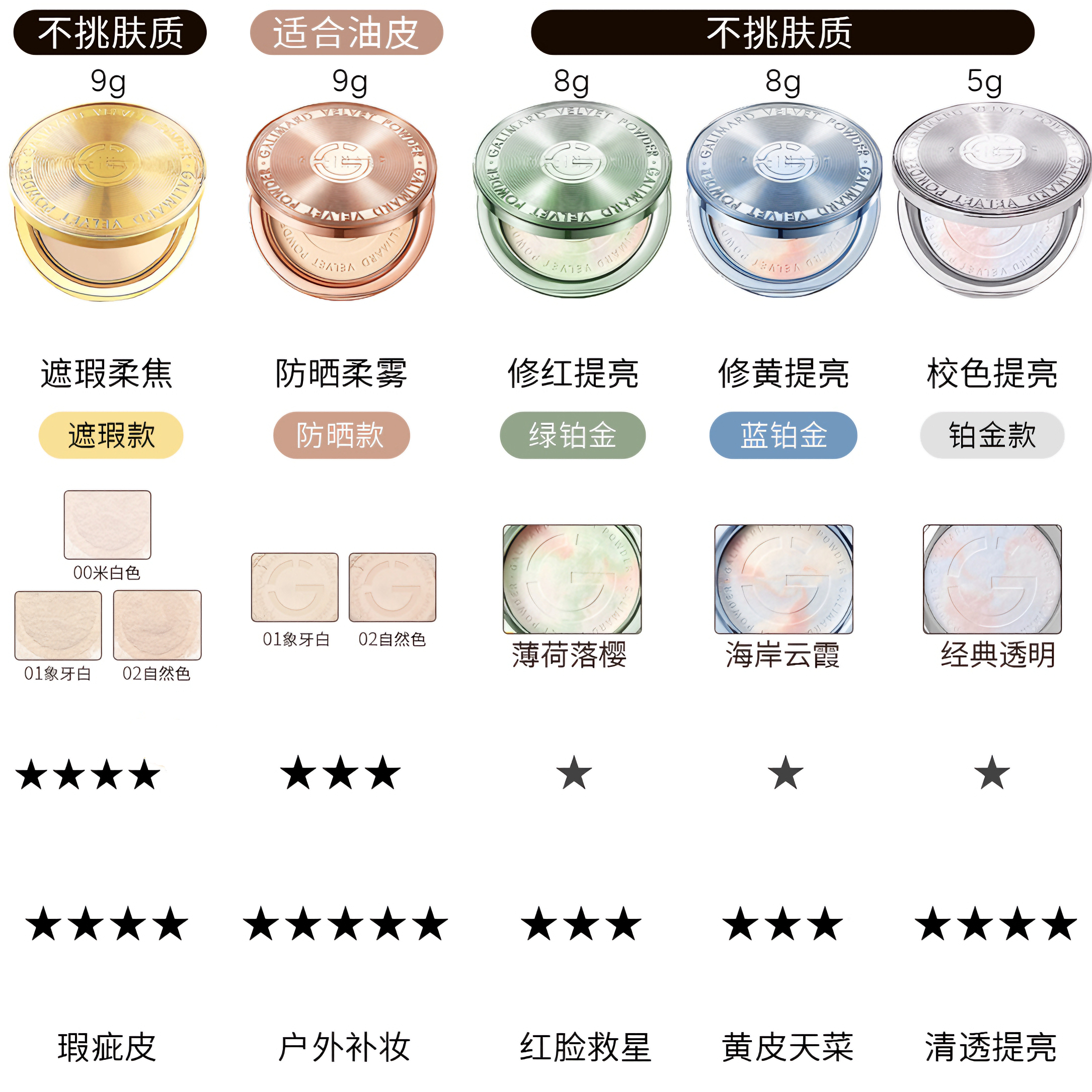 购物之前要识货 正品保障|平台比价|售后无忧