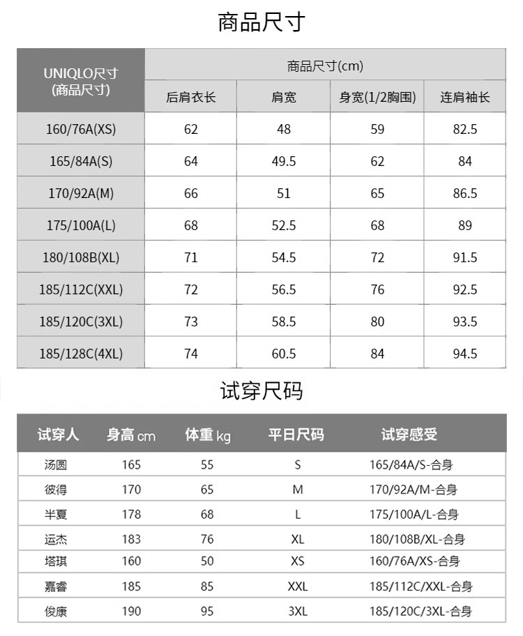 识货商品介绍图