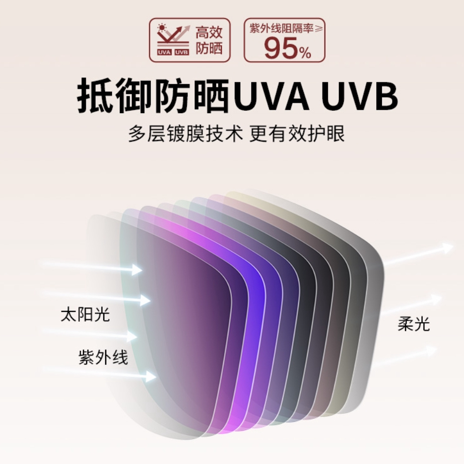 购物之前要识货 正品保障|平台比价|售后无忧