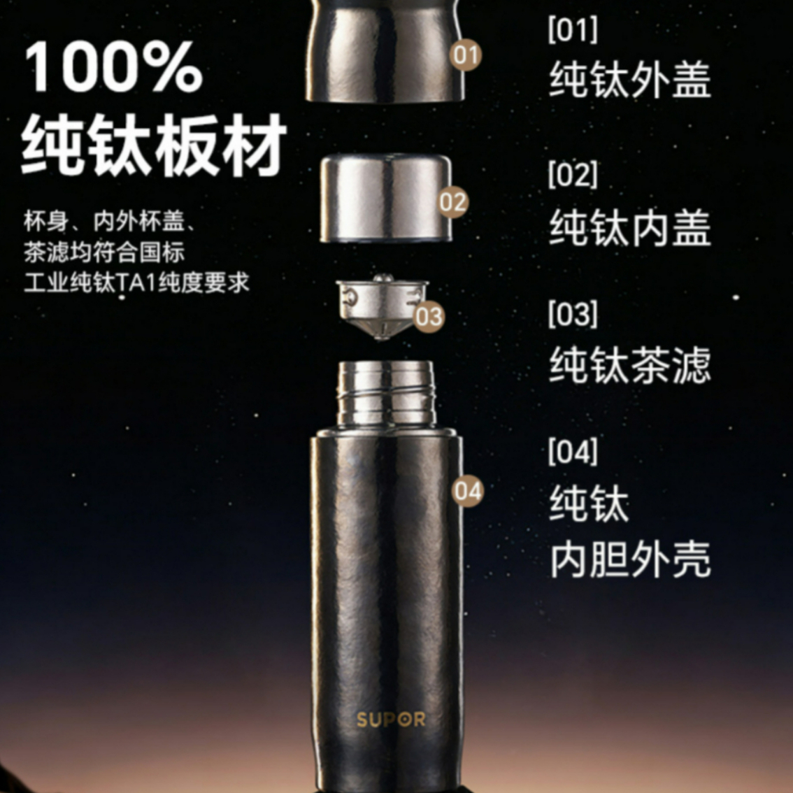 购物之前要识货 正品保障|平台比价|售后无忧
