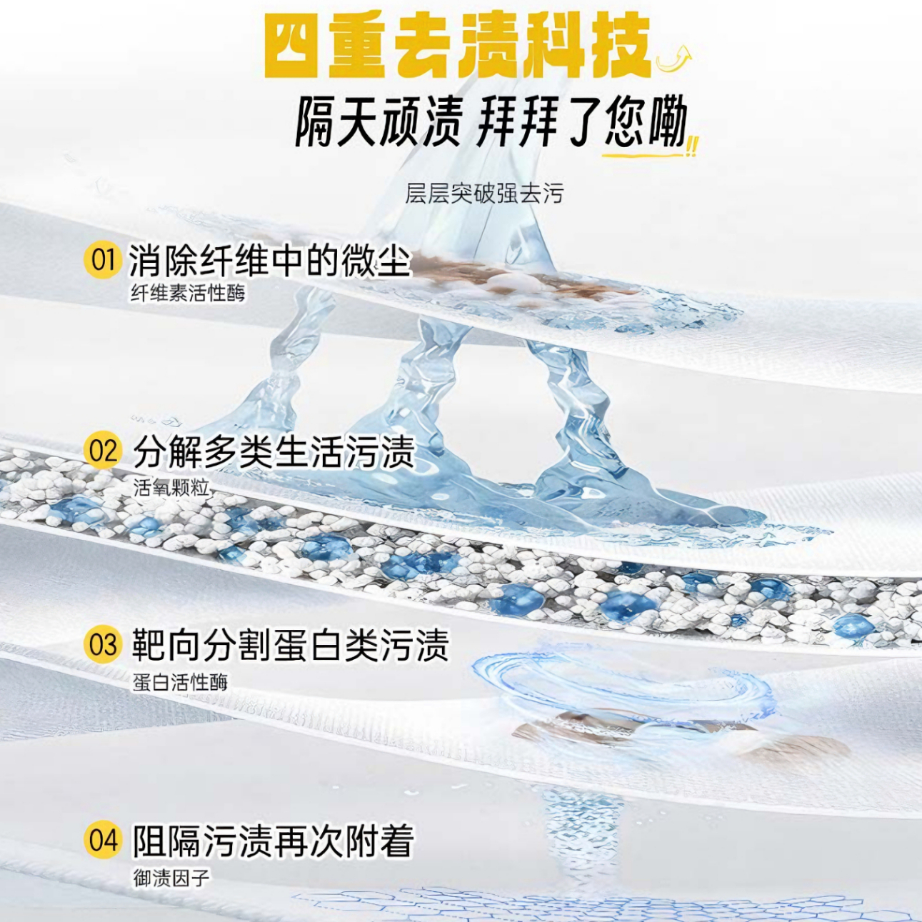购物之前要识货 正品保障|平台比价|售后无忧