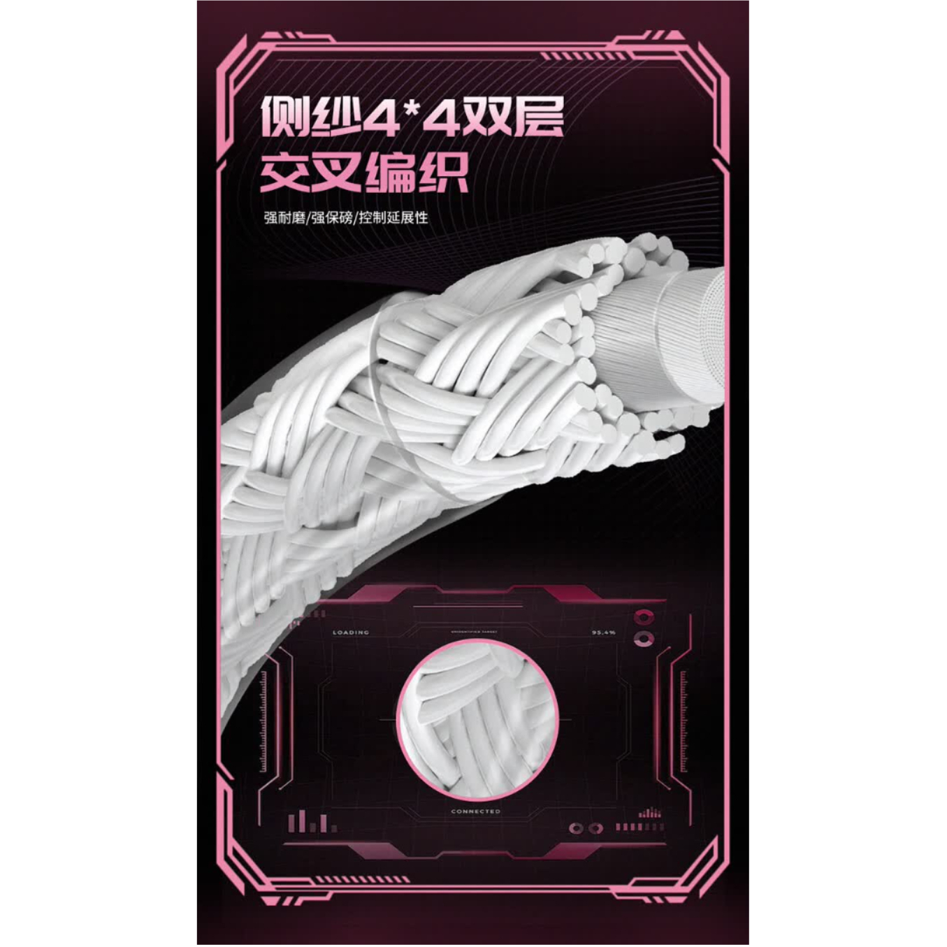 购物之前要识货 正品保障|平台比价|售后无忧