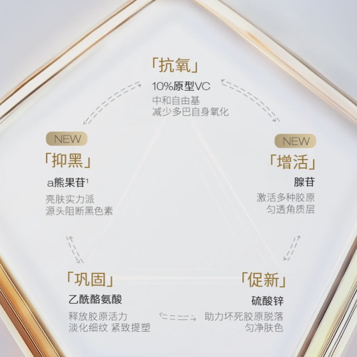 购物之前要识货 正品保障|平台比价|售后无忧