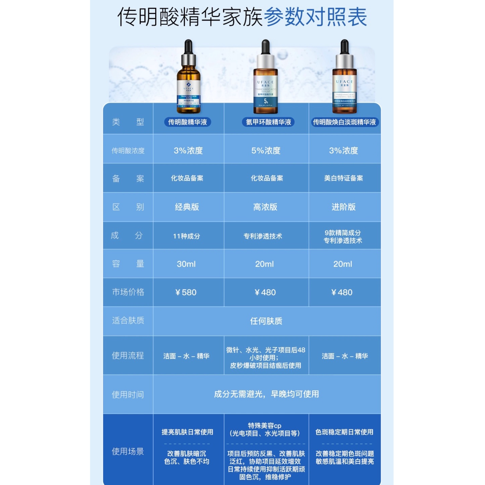 购物之前要识货 正品保障|平台比价|售后无忧