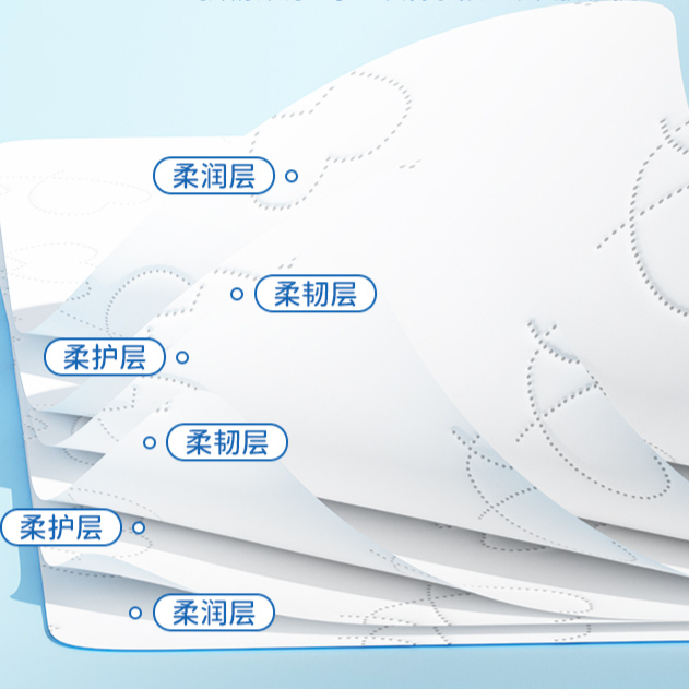 购物之前要识货 正品保障|平台比价|售后无忧