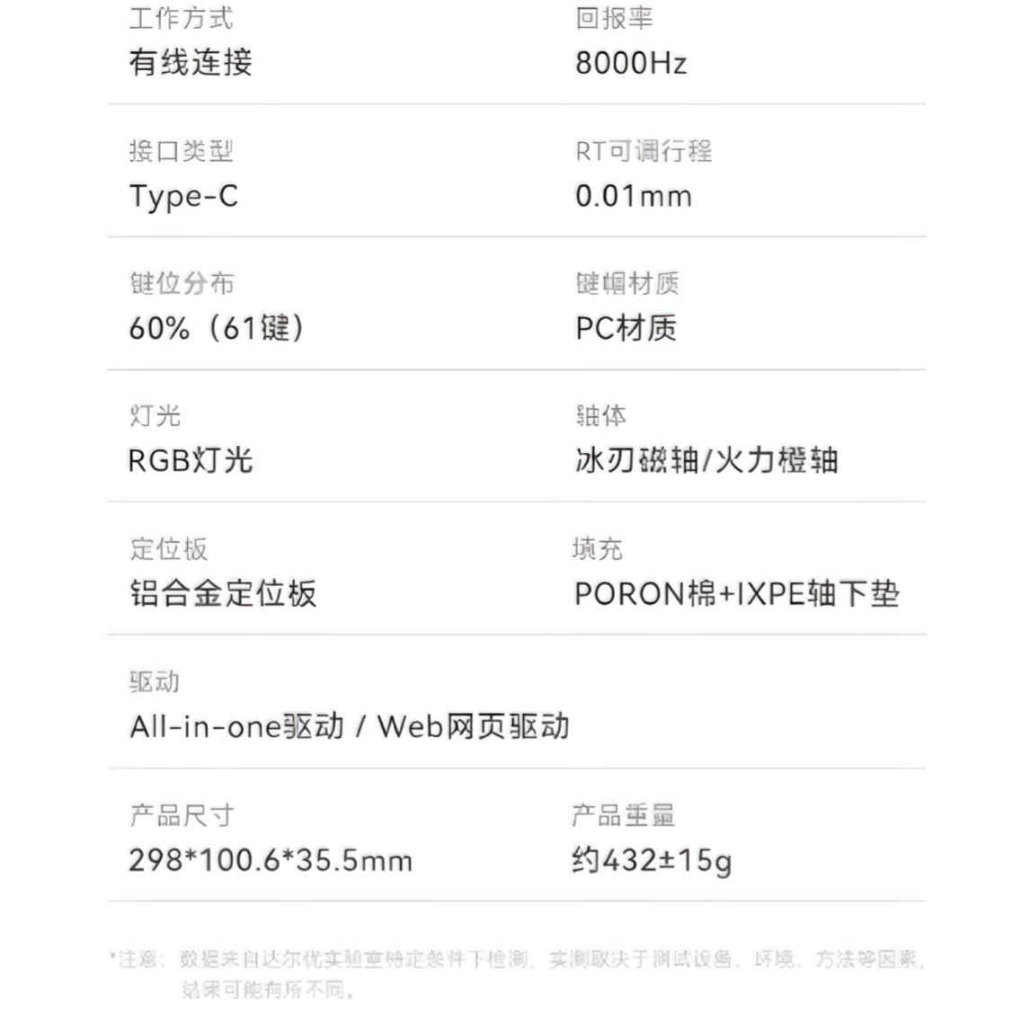 购物之前要识货 正品保障|平台比价|售后无忧
