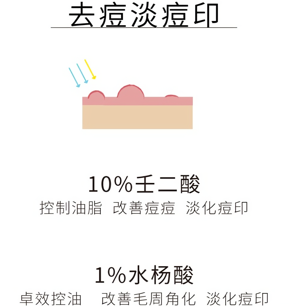 购物之前要识货 正品保障|平台比价|售后无忧