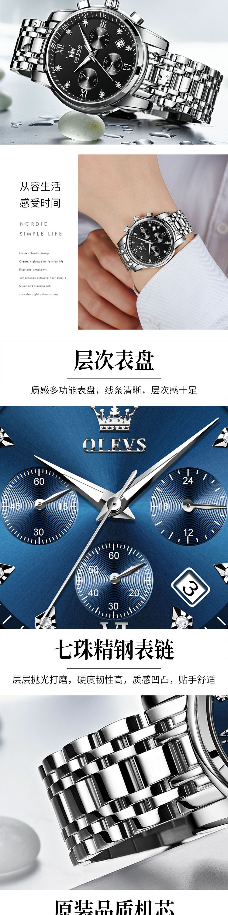 识货商品介绍图