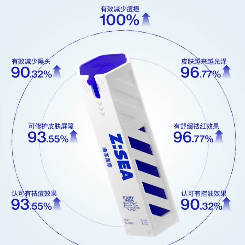 购物之前要识货 正品保障|平台比价|售后无忧