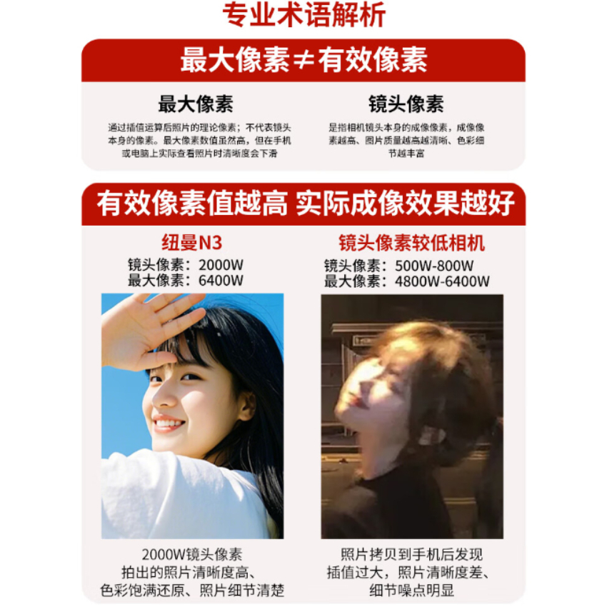 购物之前要识货 正品保障|平台比价|售后无忧