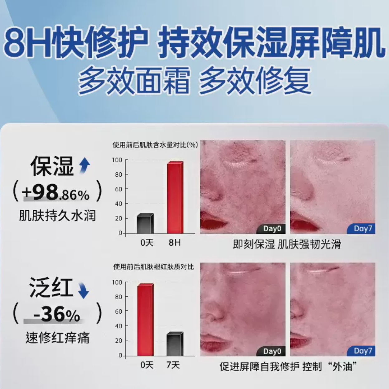 购物之前要识货 正品保障|平台比价|售后无忧