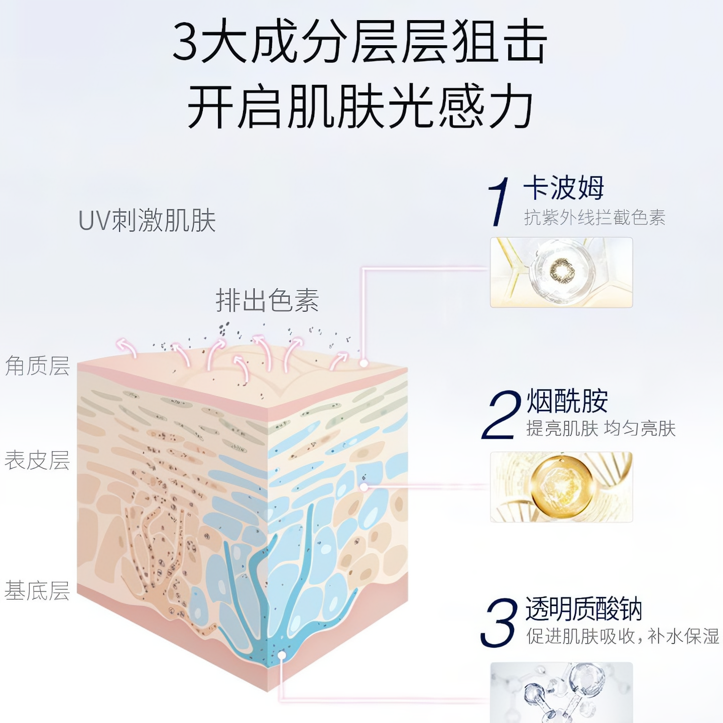 购物之前要识货 正品保障|平台比价|售后无忧