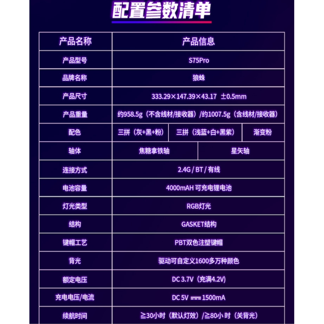 购物之前要识货 正品保障|平台比价|售后无忧