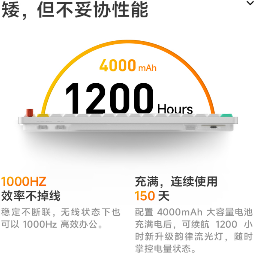购物之前要识货 正品保障|平台比价|售后无忧