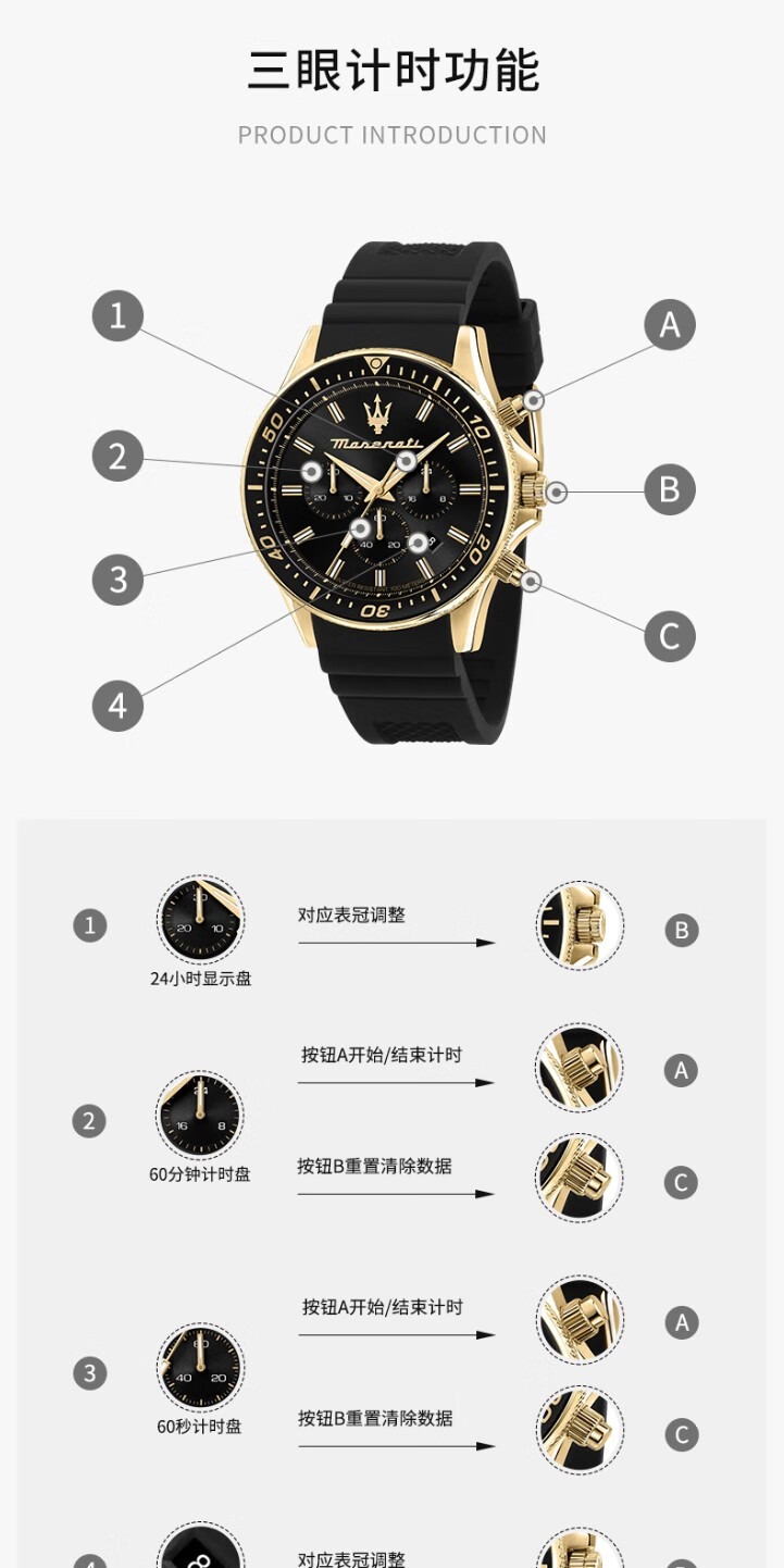 识货商品介绍图