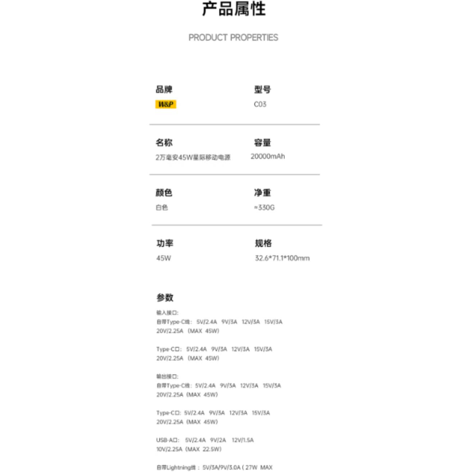 购物之前要识货 正品保障|平台比价|售后无忧