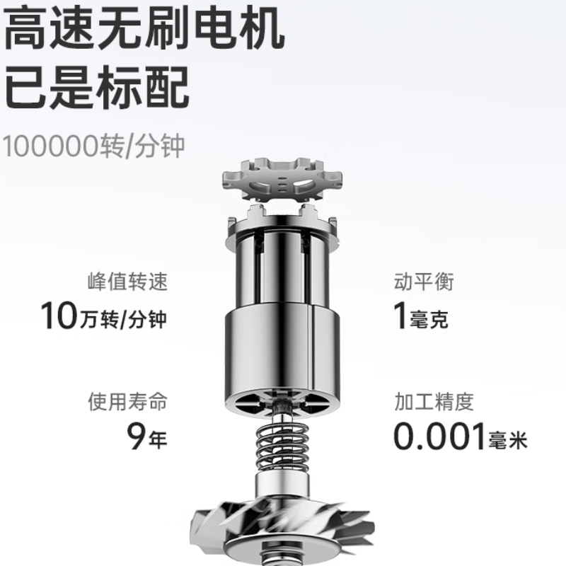 购物之前要识货 正品保障|平台比价|售后无忧