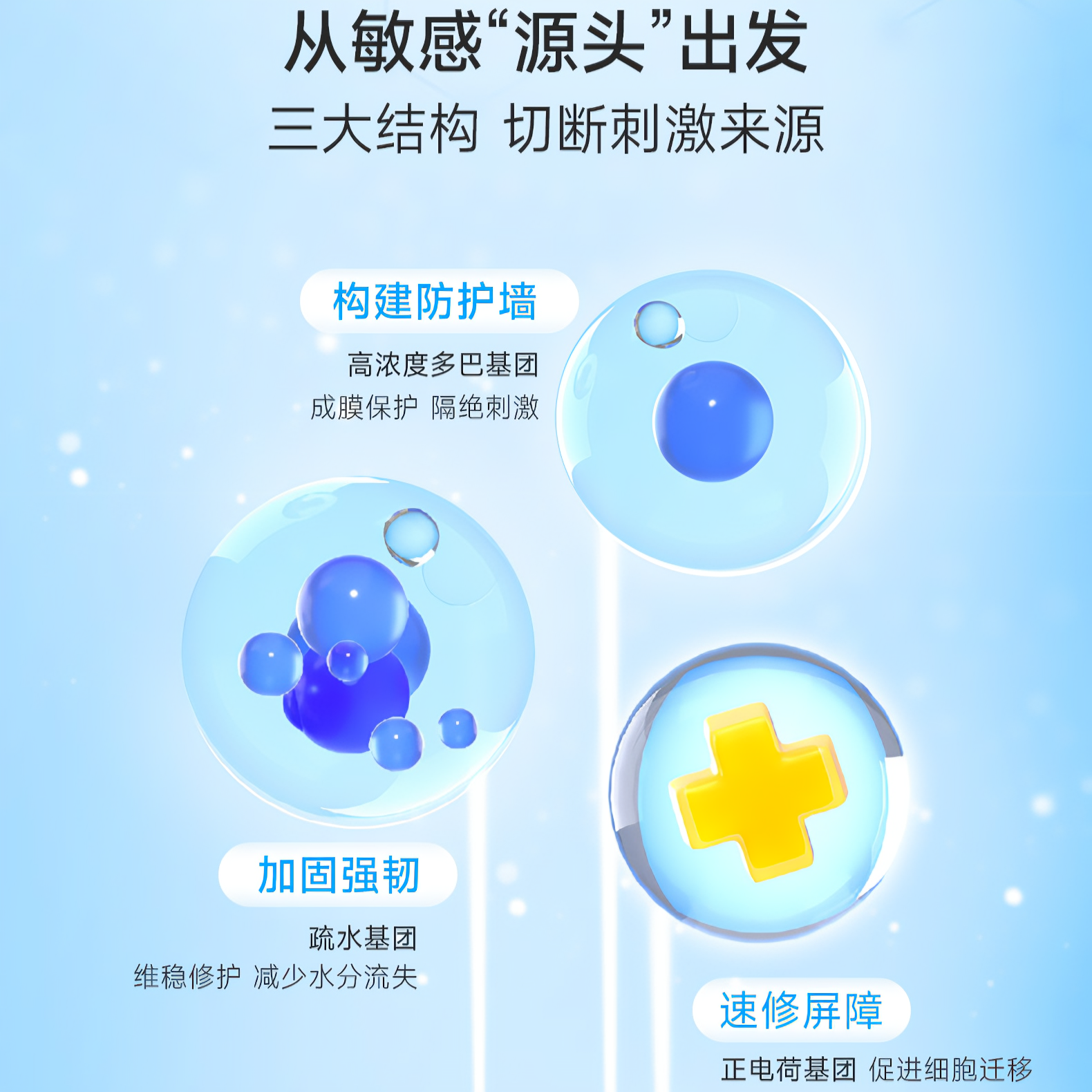 购物之前要识货 正品保障|平台比价|售后无忧