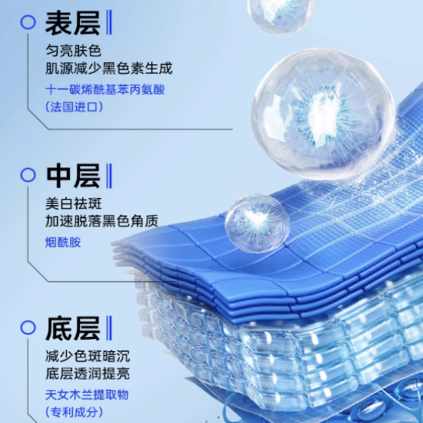 购物之前要识货 正品保障|平台比价|售后无忧