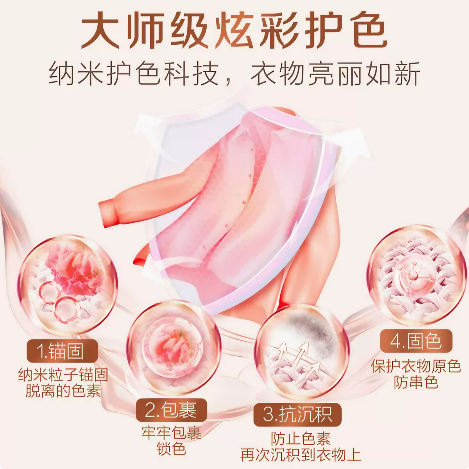 购物之前要识货 正品保障|平台比价|售后无忧
