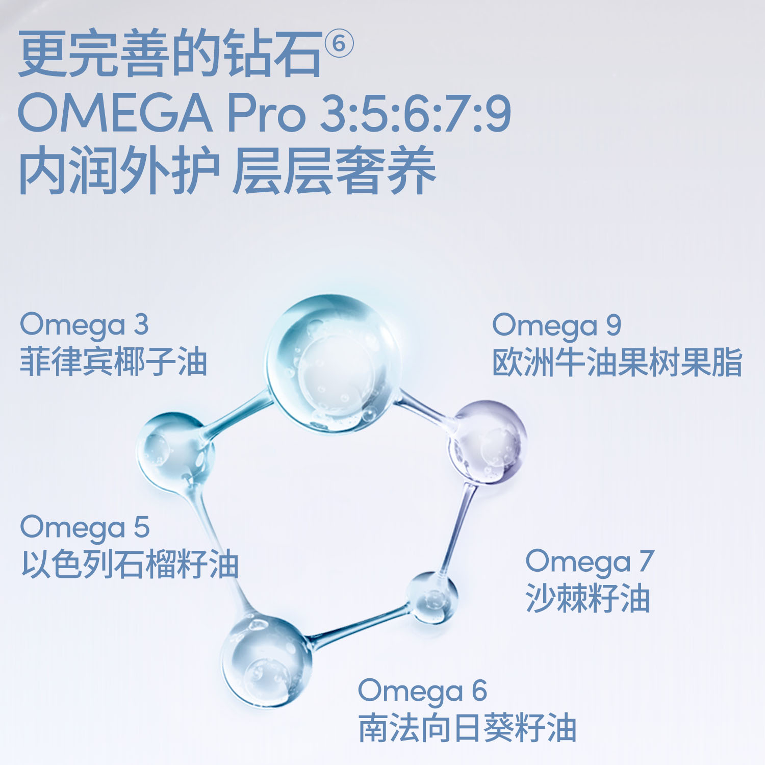 购物之前要识货 正品保障|平台比价|售后无忧