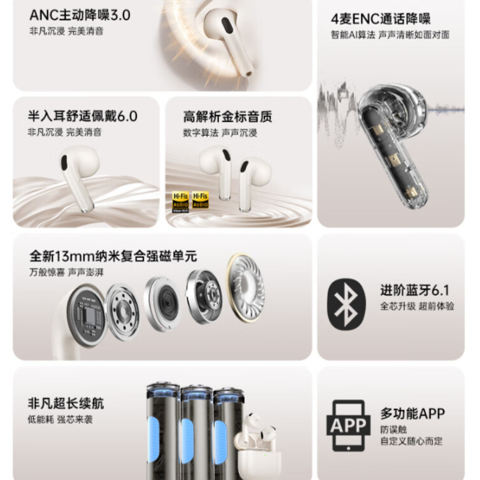 购物之前要识货 正品保障|平台比价|售后无忧