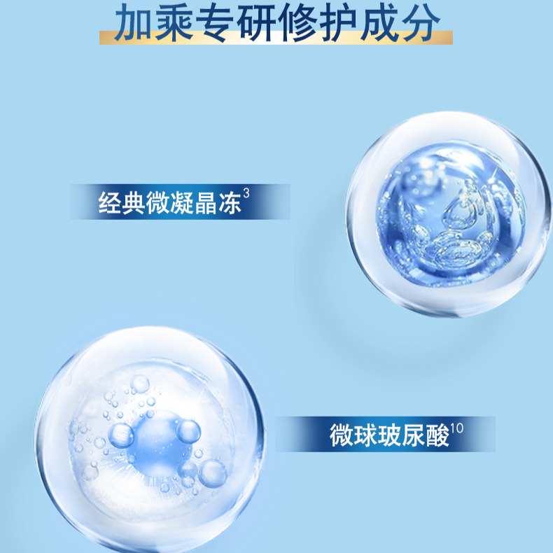 购物之前要识货 正品保障|平台比价|售后无忧