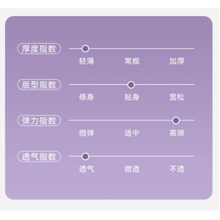 购物之前要识货 正品保障|平台比价|售后无忧