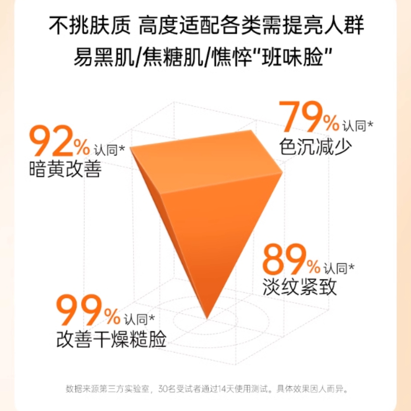 购物之前要识货 正品保障|平台比价|售后无忧