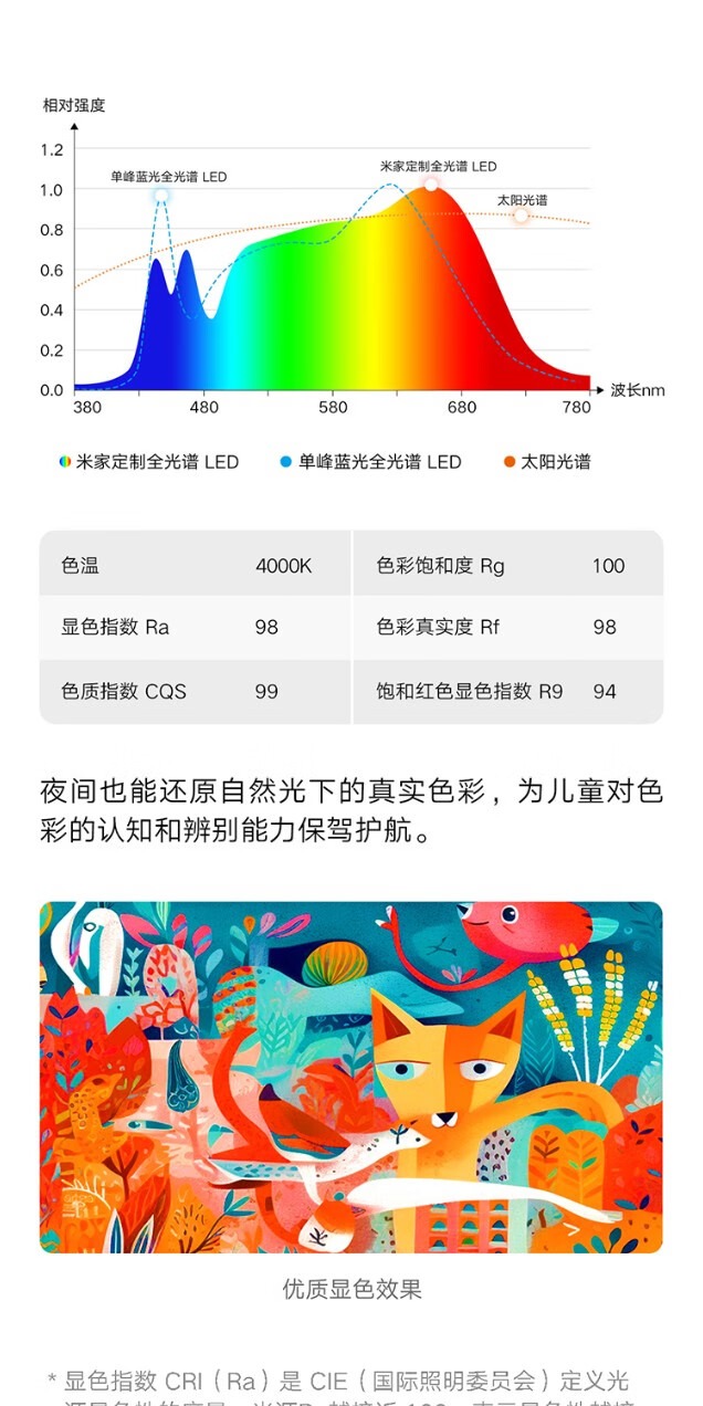 识货商品介绍图
