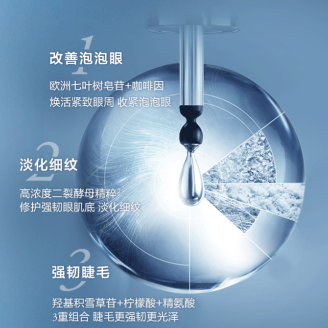 购物之前要识货 正品保障|平台比价|售后无忧