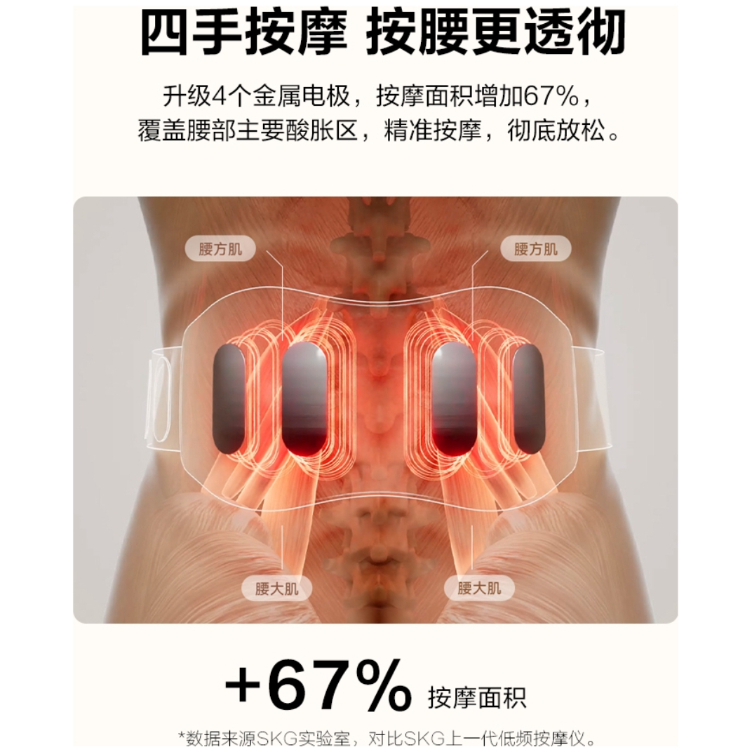 购物之前要识货 正品保障|平台比价|售后无忧