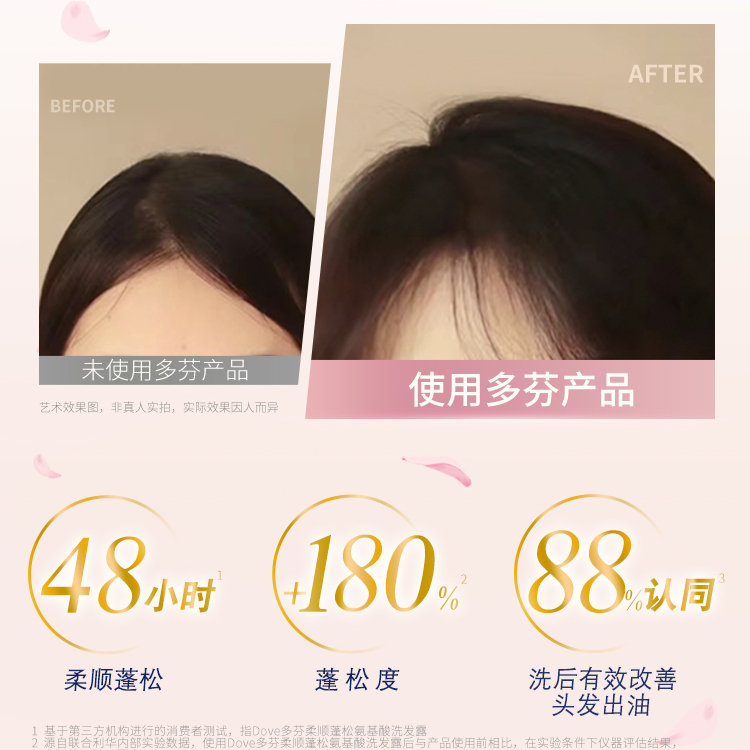 购物之前要识货 正品保障|平台比价|售后无忧