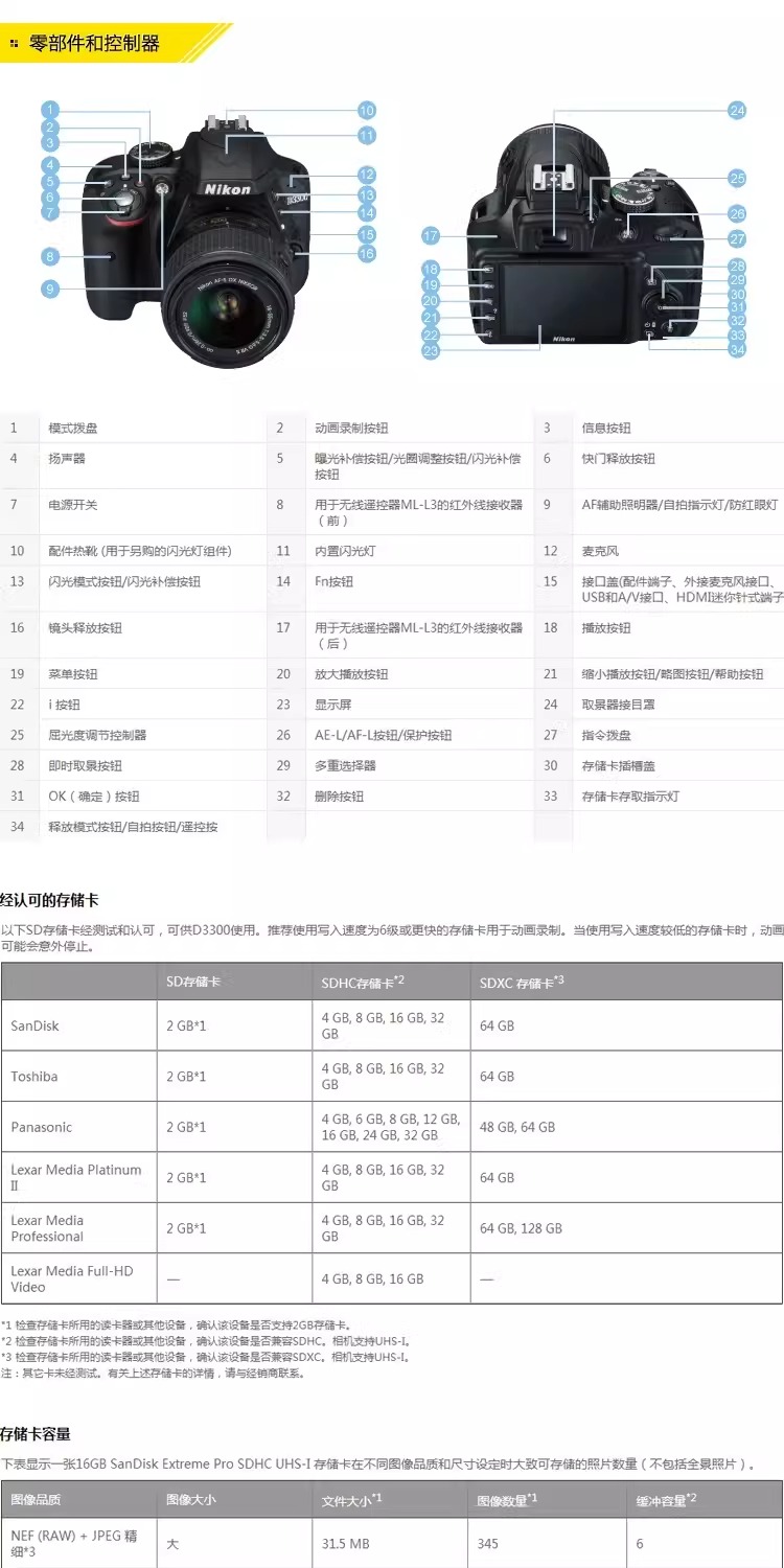 识货商品介绍图