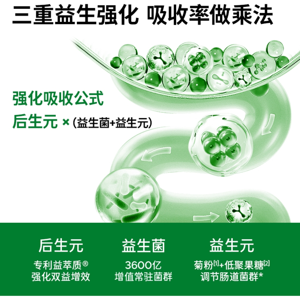 购物之前要识货 正品保障|平台比价|售后无忧