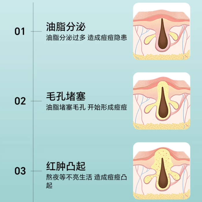 购物之前要识货 正品保障|平台比价|售后无忧