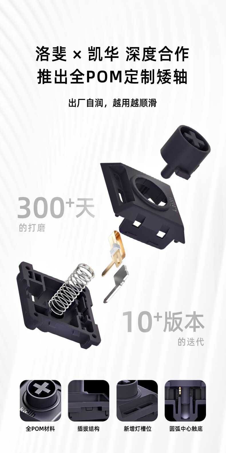 识货商品介绍图